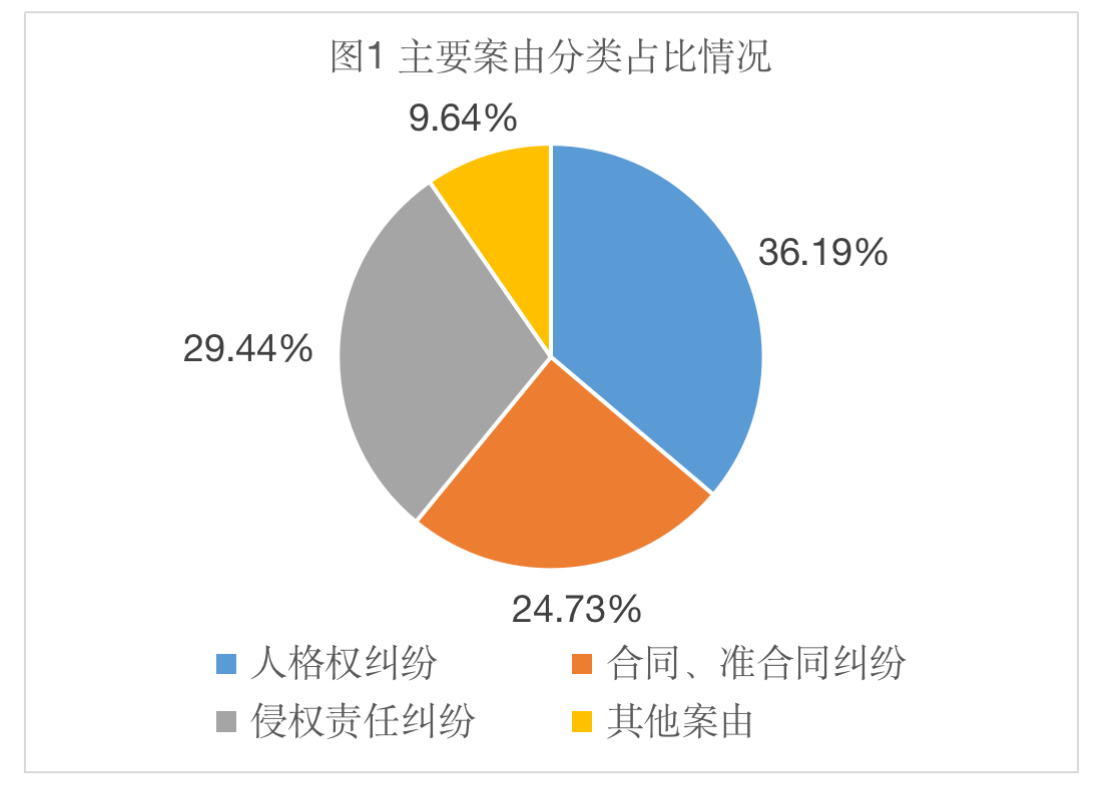 截屏2023-11-17 14.45.57.png